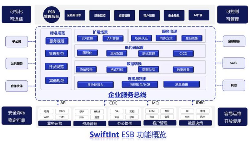 互联网时代的山西企业：网站开发助力产业升级