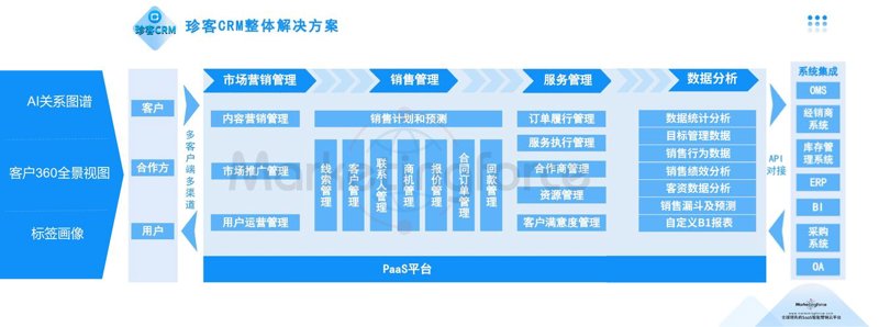 如何挑选优秀的山西网站开发服务商