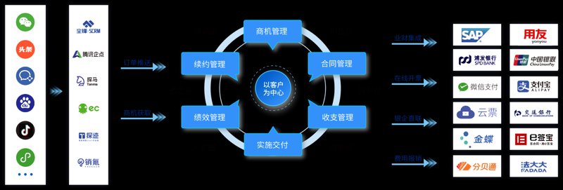 企业官网：展现品牌形象的新窗口